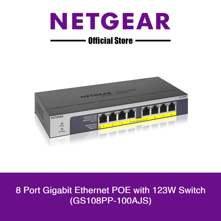 8 Port Gigabit Ethernet POE with 123W Switch(GS108PP-100AJS