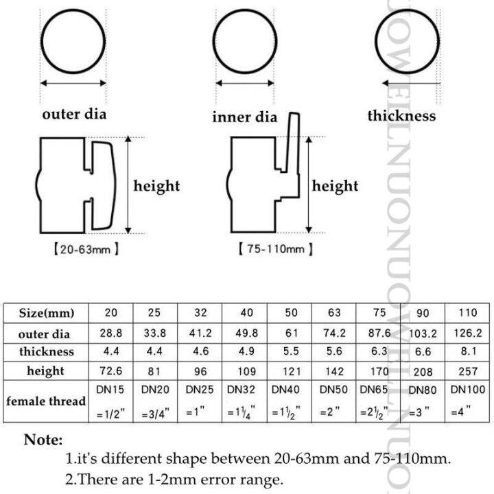 i-d-20-110mm-pvc-ball-valve-garden-irrigation-pipe-fittings-plastic-tube-joint-aquarium-water-fittings-ball-valve-connector