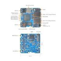 Nanopi R5C Rockchip RK3568พอร์ตอีเธอร์เน็ต2.5G คู่รองรับ m. 2โมดูล WiFi HDMI2.0 linuxopenwrtdebianpeut