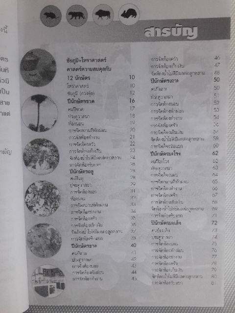 หนังสือ-บ้านคนรวย-หนังสือฮวงจุ้ย-จัดบ้านสู่ความ-รวยด้วย-ชัยภูมิ-โหราศาสตร์-ดูดวง-ตกแต่งบ้าน-ฮวงจุ้ย-พยากรณ์-จัดบ้าน-horoscopes-winwinbookshop