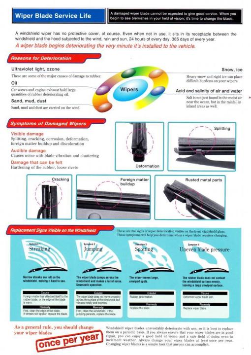 ของแท้ราคาถูกที่สุด-ใบปัดน้ำฝน-nwb-aqua-graphite-wiper-blade-12-14-15-16-17-18-19-20-21-22-24-26