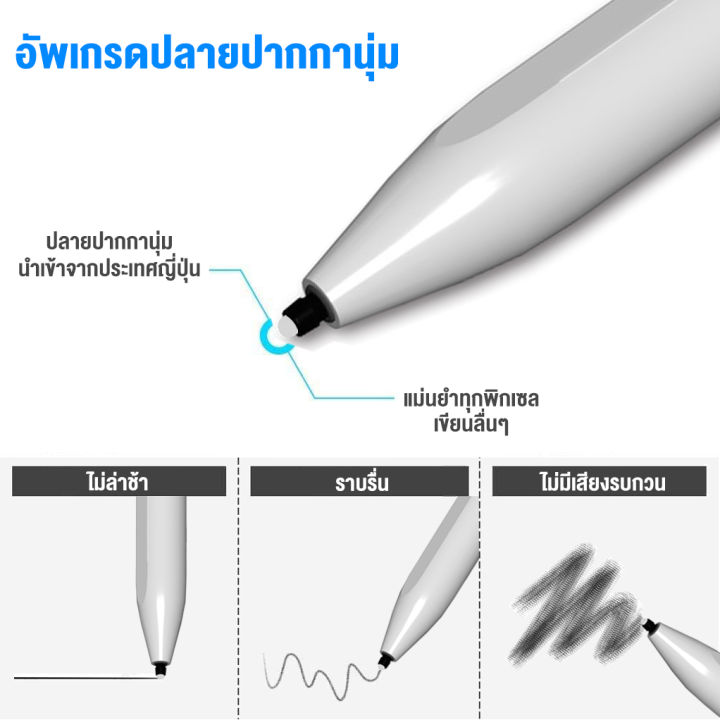 ปากกาสไตลัส-a580s-uogic-ใหม่ล่าสุดสำหรับ-ipad-แม่เหล็ก-ชาร์จใหม่ได้-palm-rejection-เข้ากันได้กับ-ipad-ที่เปิดตัวในปี-2561-2564-หรือใหม่กว่า