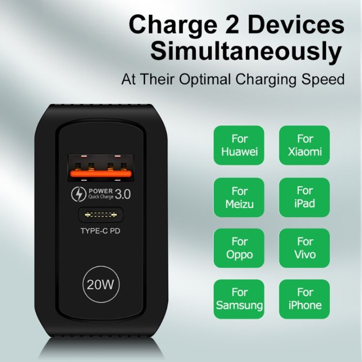 universal-quick-charge-3-0-pd-เครื่องชาร์จ-usb-20w-ประเภท-c-fast-อะแดปเตอร์ชาร์จไฟ-travel-อุปกรณ์ชาร์จโทรศัพท์ในรถยนต์-us-uk-eu-plug
