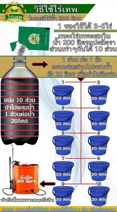 sv289-ไร่เทพ-อาหารเสริมพืช-ขนาด-1-ซอง-ธาตุอาหารสำหรับพืช-ปุ๋ยฮอร์โมน-กรดอะมิโนสูง-สำหรับพืชไร่พืชสวน-พืชโตไว-1ซองใช้ได้-3-5-ไร