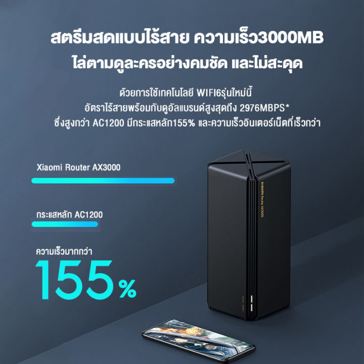 xiaomi-mi-router-ax3000-aiot-wifi6-iot-5g-เราเตอร์รับสัญญาณ-wi-fi-6-เชื่อมต่อแอพ-เร้าเตอร์ไวไฟ-เราเตอร์-wifi