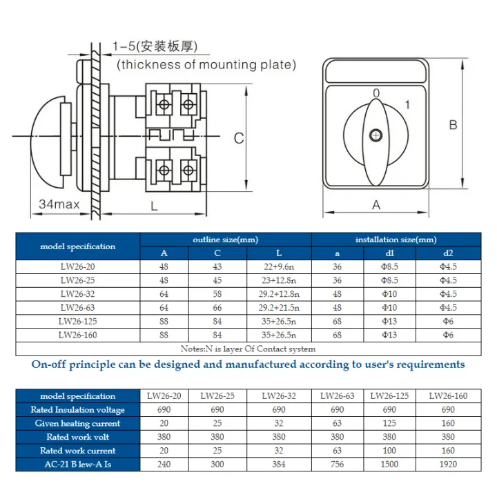 LW28-20 LW26-20 YMW26 series 660V 20A 1 2 3 4 5 6 7 8 -Position ...