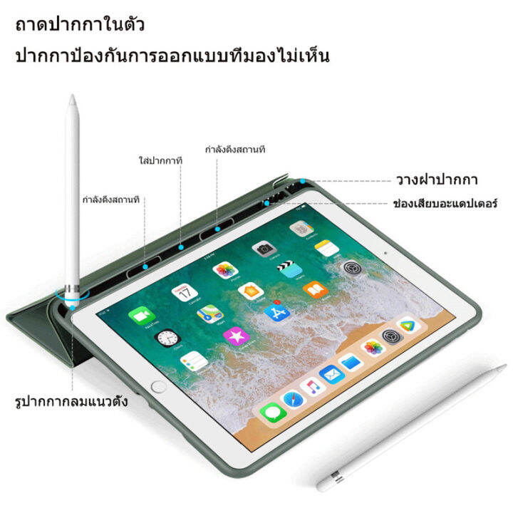 kenkeเคสป้องกันสำหรับipad-10-2ใส่ปากกาได้-เคสซิลิโคนกันตกอเนกประสงค์มีระบบระบายความร้อนแบบรังผึ้งบางมากๆสำหรับipad-2019gen-7ฟังก์ชั่นsleep-wakeอัจฉริยะ-เคสipad