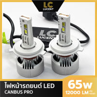 LC LUCENT ไฟหน้า รถยนต์ LED CANBUS รุ่น LC9 ชิพ CSP 7035 65W 12000LM H1 H4 H7 H11 HB3 HB4 HIR2 สีขาว 6000K