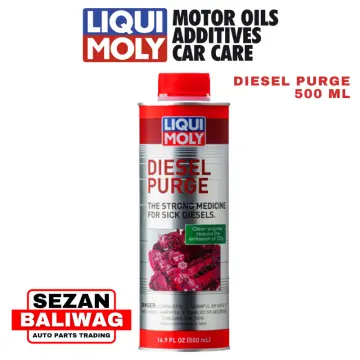 Liqui Moly® 2005 - Diesel Purge Additive