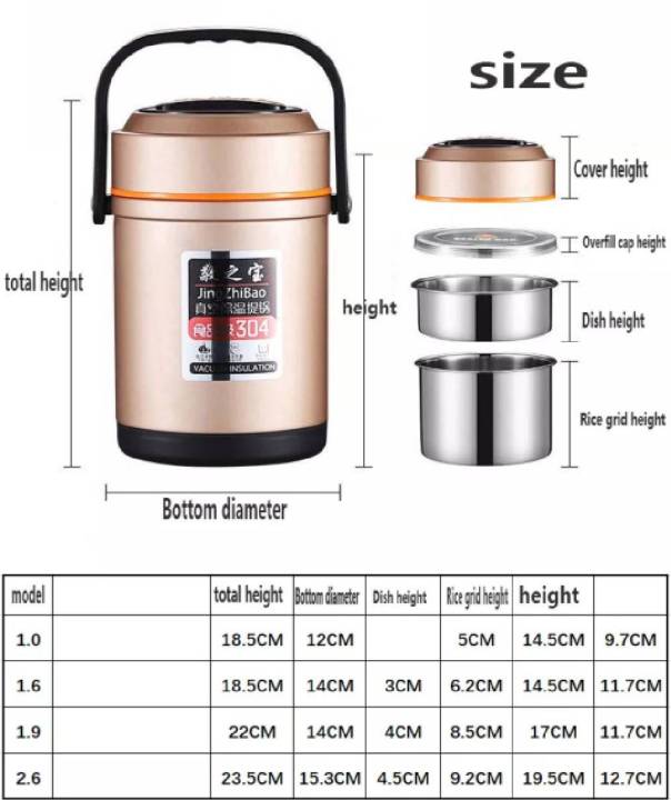 ปิ่นโตสแตนเลส-ปิ่นโตเก็บอุณหภูมิ-ปิ่นโต1-6ลิตร-1-9l-2-6l-ปิ่นโตใส่ข้าว-ปิ่นโตเก็บอุณหภูมิ-ปิ่นโตเก็บความร้อน-ปิ่นโตอาหาร