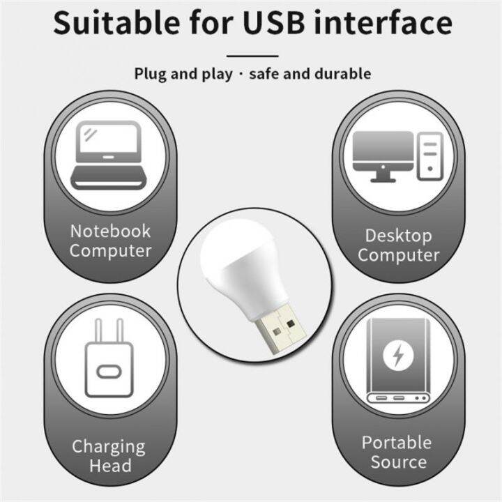 1-10pcs-usb-plug-lamp-led-eye-protection-reading-light-computer-mobile-power-charging-small-book-lamps-white-warm-night-light