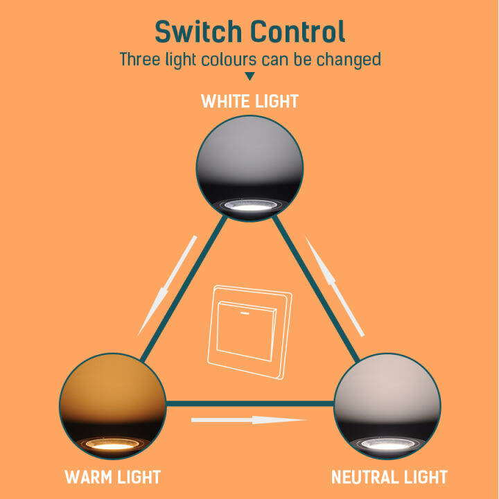 led-downlight-220v-tricolor-changeable-led-down-light-dimmable-waterproof-recessed-led-ceiling-downlight-ac220v-7w-ultra-thin