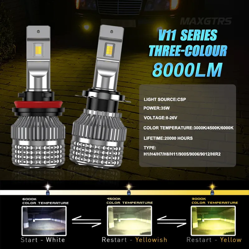 MAXGTRS 2x Car LED Bulb Headlight Fog Light H1 H4 H7 H8/H9/H11