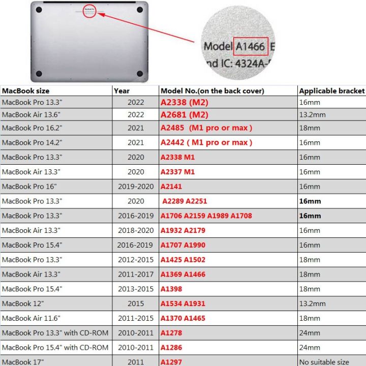 แท่นแผ่นฐานรองที่วางแล็ปท็อปตั้งโต๊ะไม้แนวตั้งสำหรับ-macbook-pro-2022-13-3-15-4-16นิ้ว11-6-13-3นิ้ว-macbook-air