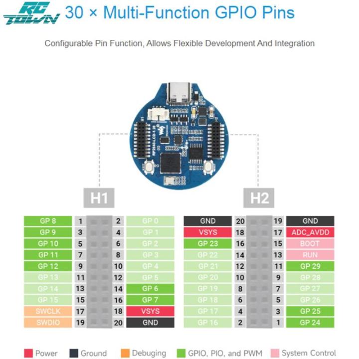 rctown-2023newบอร์ดตัวควบคุมไมโคร-rp2040พร้อม1-28-จอแสดงผลอันทรงพลังบอร์ดขนาด240x240พิกเซล65k-บอร์ดพัฒนาชิปจอ-lcd-ที่มีสีสัน