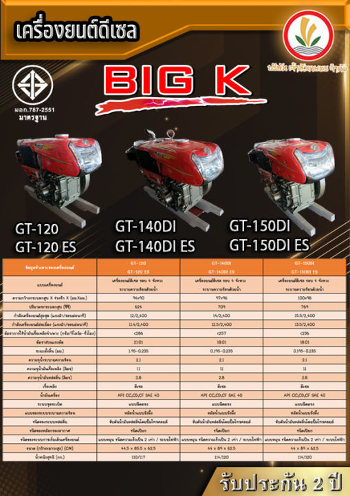 เครื่องยนต์ดีเซล-big-k-รุ่น-gt155-15-5-แรงม้า-เครื่องยนต์ดีเซลอเนกประสงค์-เครื่องยนต์อเนกประสงค์-เครื่องรถไถ-หัวรถไถ-รถไถนาเดินตาม