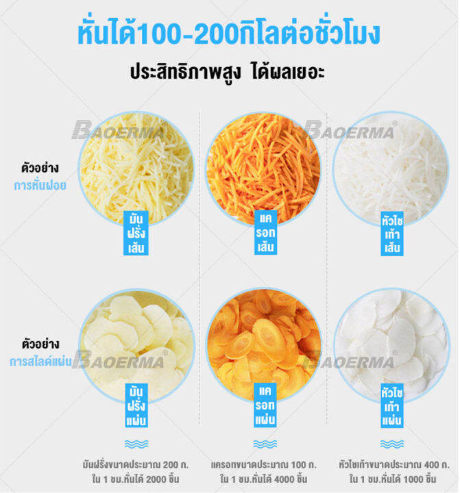 เครื่องหั่นผักผลไม้-เครื่องสไลด์ผัก-เครื่องซอยผักและผลไม้-ทำงานได้รวดเร็ว-1100w-vegetable-and-fruit-cutting-and-slicing