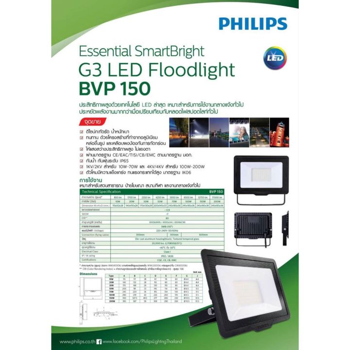 philips-สปอรต์ไลท์-led-50w-รุ่น-bvp150-แสงขาว-แสงส้ม-สินค้าราคารวมภาษีแล้ว-smartbright-led-floodlight