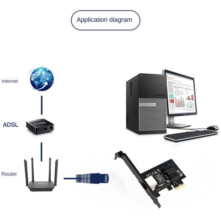 2-5g-single-port-gigabit-network-card-2500m-i225-pci-e-wired-network-card-desktop-game-gaming-network-card