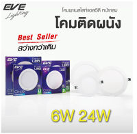 LED Panel Circle  9, 12, 15, 18W โคมพาเนลไลท์แอลอีดี โคมไฟดาวไลท์หน้ากลม รุ่นมาตรฐาน ขนาด 9,12,15,18 วัตต์ แสงขาวเดย์ไลท์