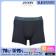 JOCKEY UNDERWEAR กางเกงในชาย ECO-COOL รุ่น KU 3124 BOXER BRIEFS