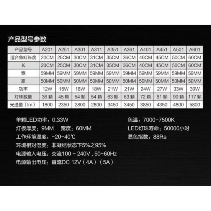 โคมไฟ-led-chihiros-a-series-รุ่น-a501-สำหรับตู้ปลา-ตู้ไม้น้ำ-ขนาด-50-ซม