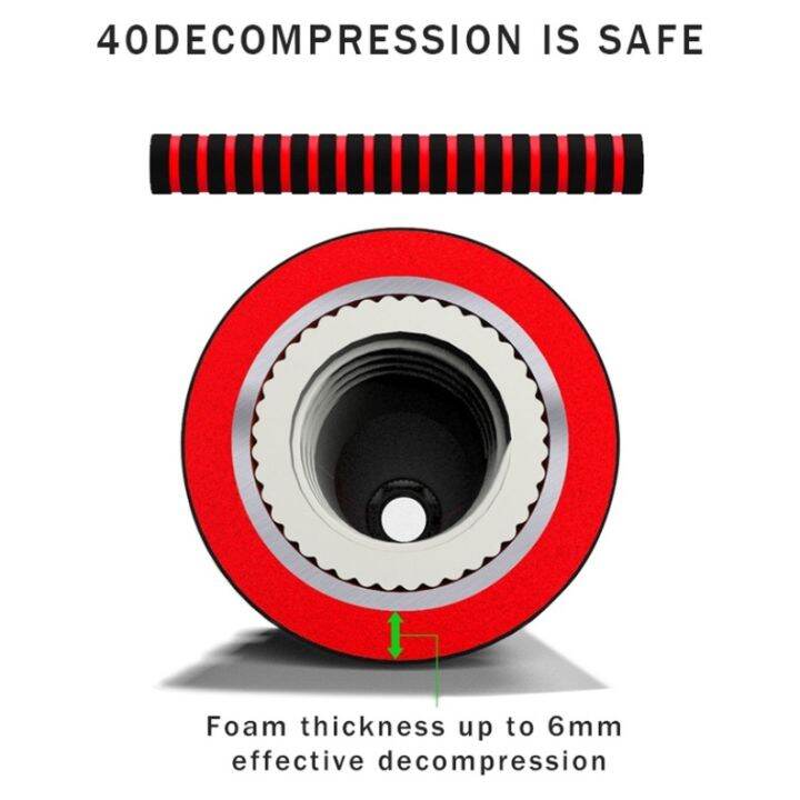 Dumbbells Pair Detachable 203040kg Dumbbell Set PVC Gym Equipment 2 In