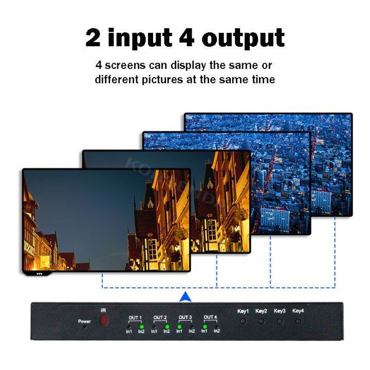 2x4สวิทช์เมทริกซ์-hdmi-4k-60hz-พร้อม-spdif-เครื่องแยกสัญญาณเสียง-matrix-ตัวแยกตัวสลับ-hdmi-2-in-4-hdcp2-2อะแดปเตอร์ภาพและเสียง