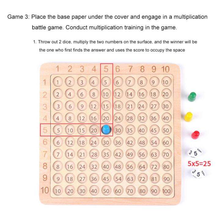 กระดานไม้สำหรับคำนวณช่วยเพิ่มทักษะการนับจำนวนของเล่นที่สมบูรณ์แบบของขวัญก่อนของเล่นเพื่อการศึกษาสำหรับเด็กหญิงเด็กชาย