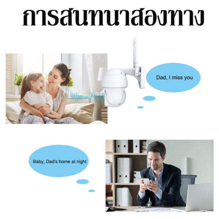 กล้องหลอดไฟ-360องศา-ip-camera-v380pro-หมุนได้360องศา-wifi-กล้องวงจรปิดwifi-cctv-สามารถตรวจสอบได้ผ่านมือถือ-สมาร์ทชัดhdเน็ตwifi-appมือถือควบคุมระยะไกล