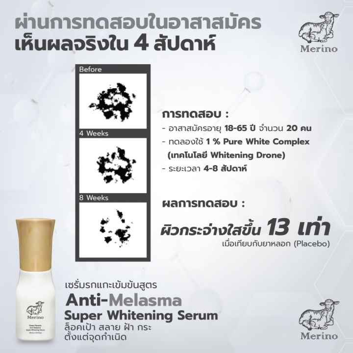 เซรั่มรกแกะเข้มข้น-แพ็คคู่-2-ขวด-สูตร-anti-melasma-super-whitening-serum-ดูแลฝ้ากระ-ได้อย่างตรงจุด-ด้วยรกแกะอนุภาคนาโน-ผสานนวัตกรรม-cosmetic-drone