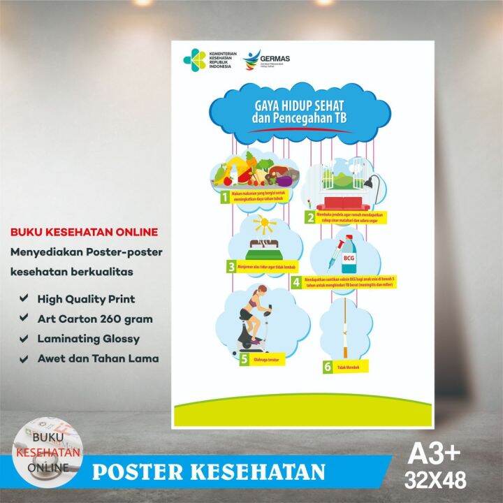 Poster Kesehatan - GAYA HIDUP SEHAT & PENCEGAHAN TB - LAMINATING GLOSSY ...