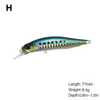 Laogeliang 7.7CM 8.4g Fishing Lure minnow wobbler rozante 77SP Long Cast Hover swaying Lure