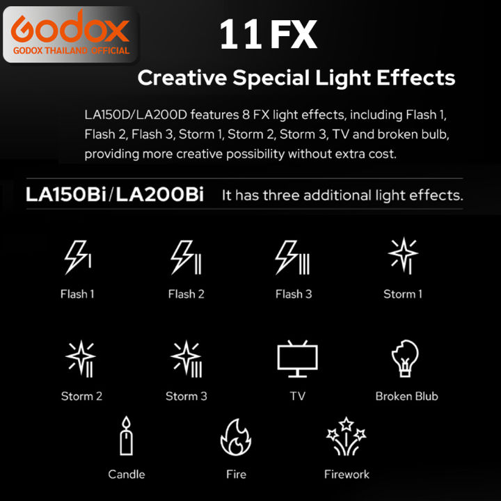 godox-led-litemons-la150bi-190w-2800k-6500k-bowen-mount-รับประกันศูนย์-godox-thailand-3ปี-la150-bi-color