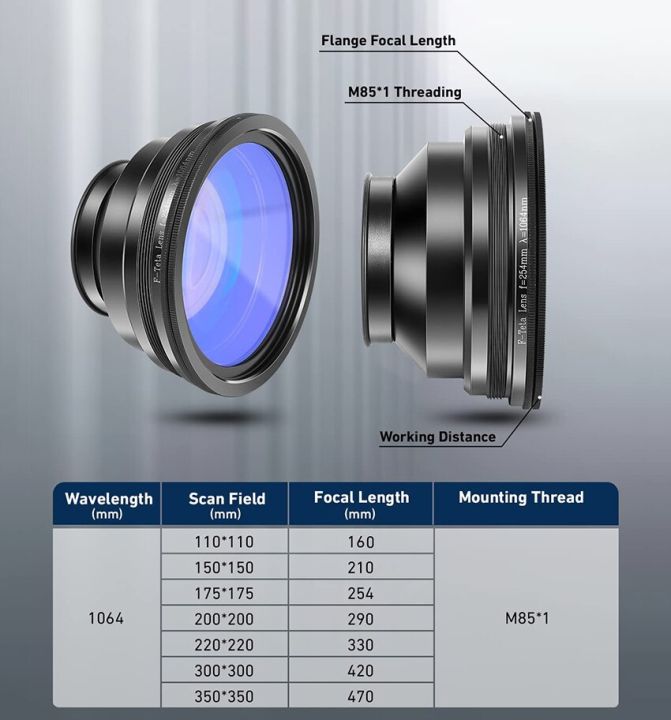 carmanhaas-fiber-f-theta-scan-lens-1064nm-field-lens-70x70mm-300x300mm-fl100-420mm-for-1064nm-yag-fiber-laser-marking-machine