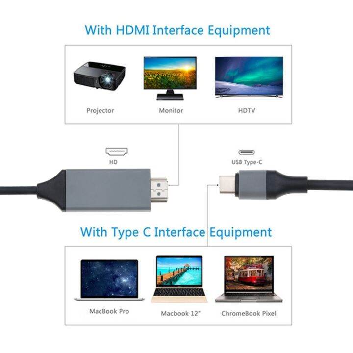 chaunceybi-1080p-usb-3-1-type-c-to-hdmi-compatible-cable-hdmi-converter-for-macbook-chromebook