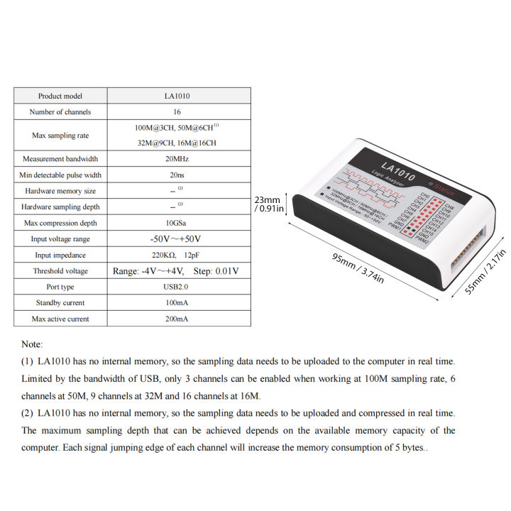 ตัววิเคราะห์ลอจิกช่องสัญญาณ-fansline-16อินเทอร์เฟซ-usb-2-0อัตราการสุ่มตัวอย่าง100mhz-รองรับซอฟต์แวร์พีซีสำหรับการตัดสินและวิเคราะห์เวลา