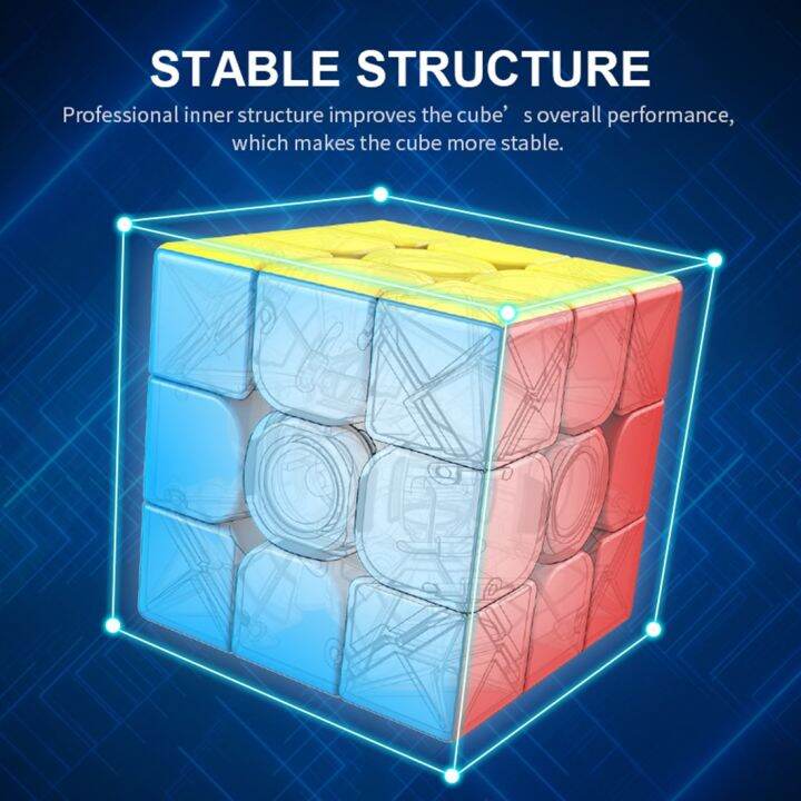 moyu-3x3x3-meilong-รูบิคเวทมนตร์ไม่มีสติกเกอร์-cubo-magico-ลูกบาศก์ความเร็ว-moyu-สำหรับเด็ก-moyu-hungarian
