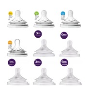 Núm ty Avent Philips Natural đủ size - Giá bán 1 chiếc