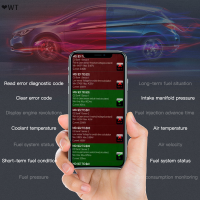 ❤️WT OBD2เครื่องสแกนเนอร์ Bluetooth 4.0เครื่องมือวินิจฉัยรถยนต์ ELM 327 Scanner OBDII Reader