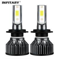 Infitary LED Car Headlights H7 H4 Mini Bulb H11 H1 H3 HB3 HB4 9005 Bright Light for Auto 12V COB 6500K White highlight Kits PnP