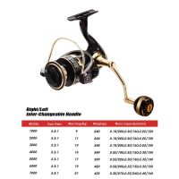 Lizard Fishing Reel Metal 13+1BB Max Drag 21KG Spinning Reel Saltwater Fishing Reel