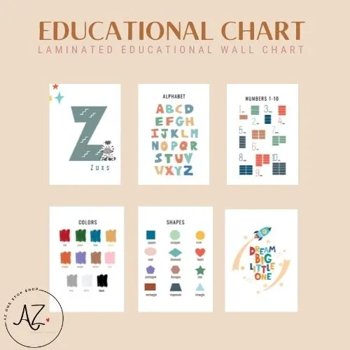 Educational Wall Charts Set of 6 Personalized Minimalist. Lazada PH