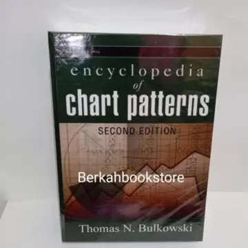 Shop Encyclopedia Of Chart Pattern with great discounts and prices online -  Oct 2023