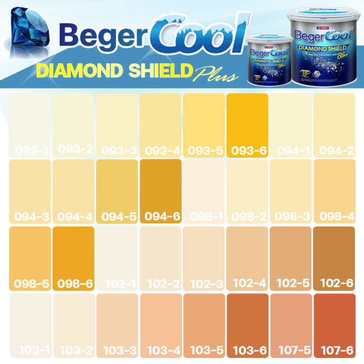 beger-ไดม่อนชิลด์-สีเหลือง-ส้ม-กึ่งเงา-เกรดสูง-ทนทาน-15-ปี-ขนาด-3-9-ลิตร-สีทาภายนอก-สีทาบ้าน-สีน้ำ