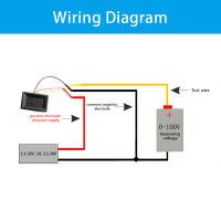 ด้วย DC0ป้องกันถอยหลัง-100V โวลต์มิเตอร์ไฟ LED อุตสาหกรรมเครื่องวัดแรงดันไฟฟ้าแบบดิจิตอลสำหรับตรวจสอบโวลต์มิเตอร์ในครัวเรือน