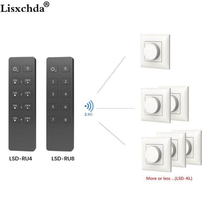 รีโมท-led-ru8-ru4ระยะไกล4โซน-8โซน-rf-2-4กรัมสำหรับ-s1-b-s1-k-ks-kv-kl-ac-triac-ตัวลดแสงอาร์เอฟไฟเดี่ยวสีแอลอีดี