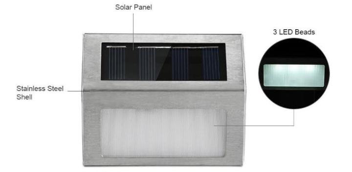 ไฟส่องพื้น-พลังงานแสงอาทิตย์-solar-powered-step-light-led-pack-2-ชุด