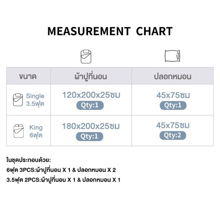 โปรพิเศษ-tophomee-ชุดผ้าปูที่นอน-ผ้าปูที่นอน-6ฟุต-3-5ฟุต-ชุดเครื่องนอน-ปลอกหมอน-ผ้าปูที่นอนรัดมุม-ราคาถูก-ปลอกหมอน-ปลอกหมอนหนุน-ปลอกหมอนข้าง-ปลอกหมมอนยางพารา-ที่นอน-หมอน-เตียง-ผ้าปูที่นอน-ผ้านวม