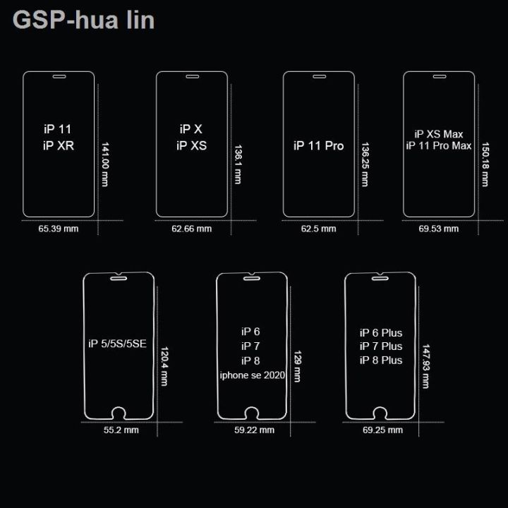 ฟิล์มกระจกกันความร้อนอย่างเต็มที่3ชิ้นสำหรับ-iphone-15-14-13-11-x-xr-7-8-plus-2020ฝาครอบปกป้องหน้าจอ